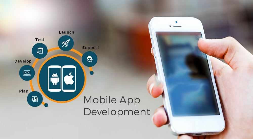 Mobile App Development Services: What Businesses Should Evaluate Before Building an App