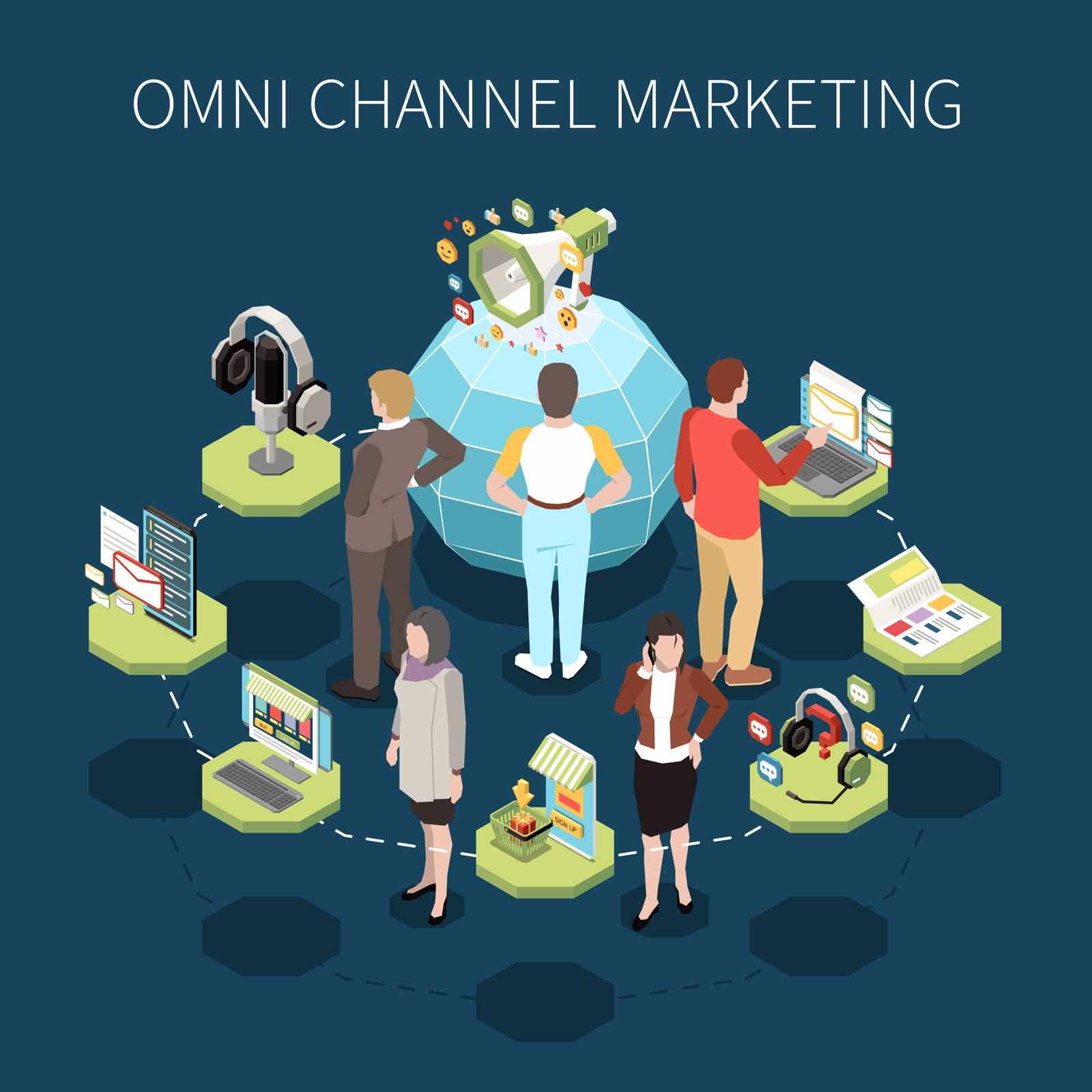 Creating an Omnichannel Marketing Strategy That Works