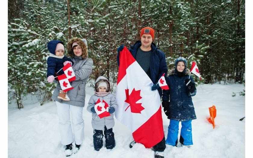 Permanent Immigration to Canada Programs Outlined in the 2021 Annual Report to Parliament Permanent on Immigration