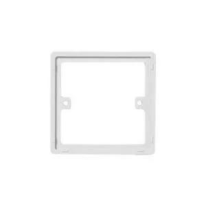 Wall Socket Spacers: What You Ought to Know About Them