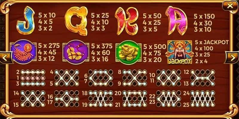 YO88 – Cong Game Doi Thuong Uy Tin Nhat Hien Nay, Ho Tro Nap Rut 24/7