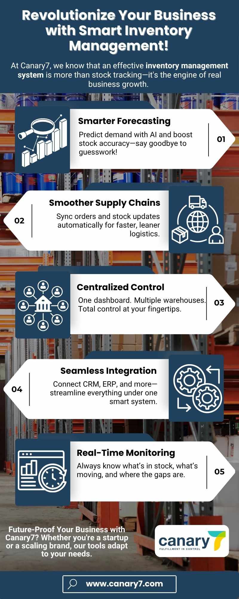 Revolutionize Your Business with Smart Inventory Management!