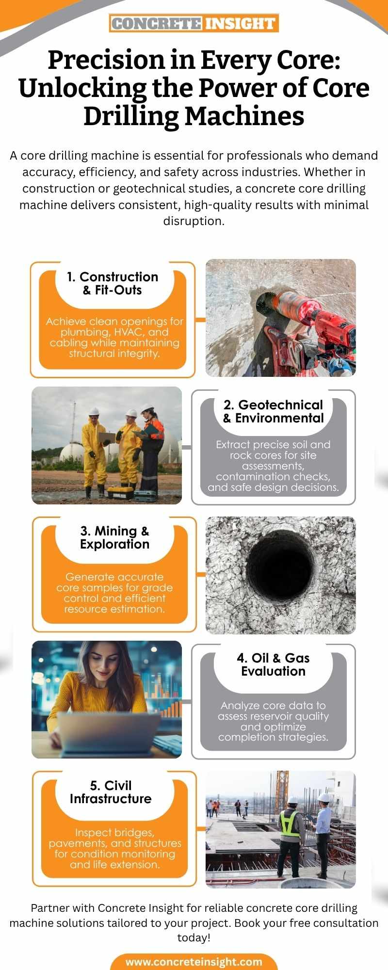 Precision in Every Core: Power of Core Drilling Machines