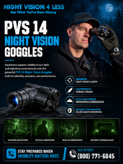 How Advanced Night Vision Changes What You See at Night