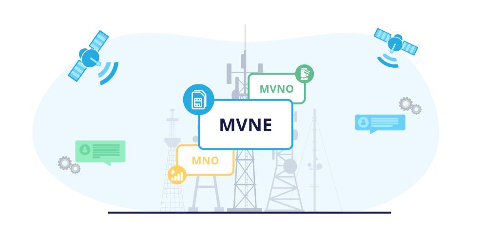 Sheerbit: Leading the Future of MVNE Solution Development