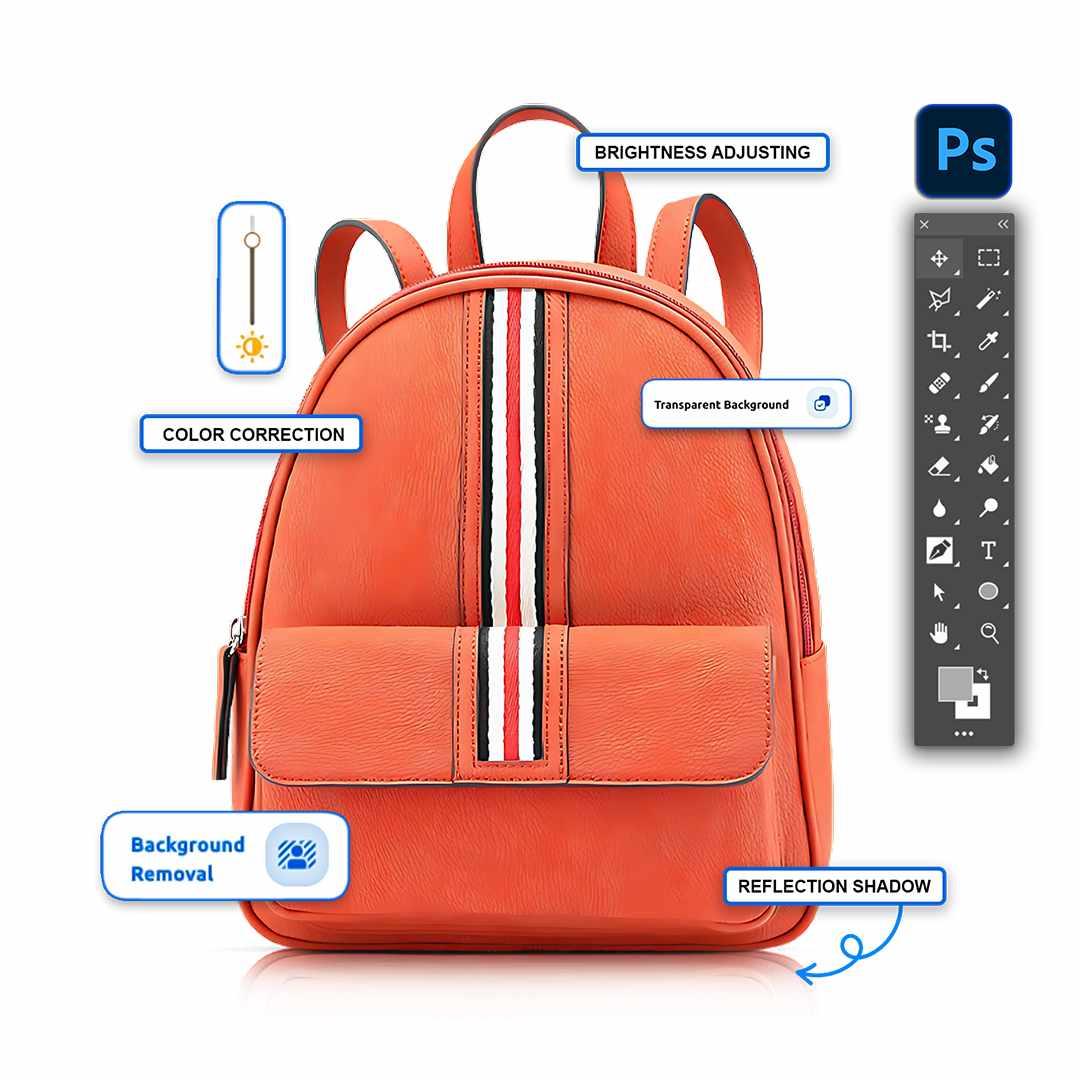 Product Photo Editing Services for E-commerce Brands | Patheditz