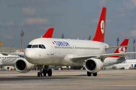Turkish Airlines Tehran Office: Your Complete Travel Support Guide