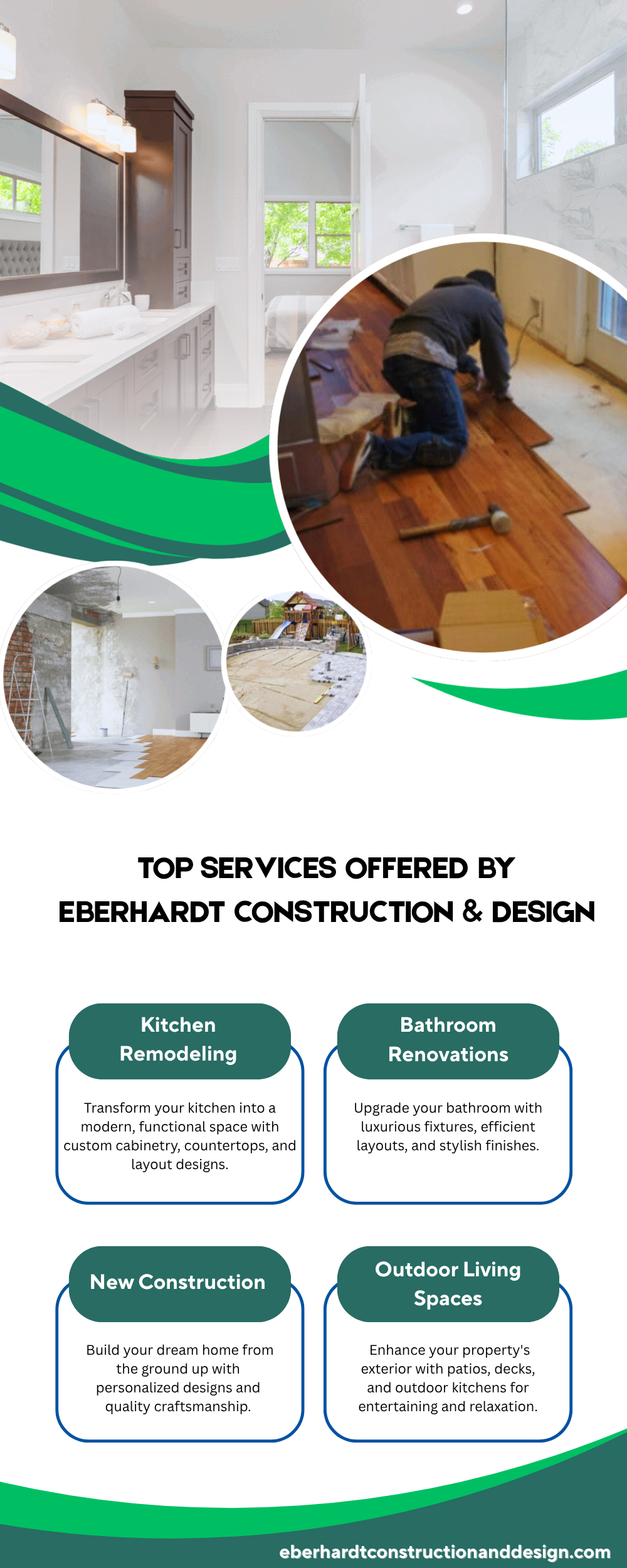 Top Services Offered by Eberhardt Construction & Design