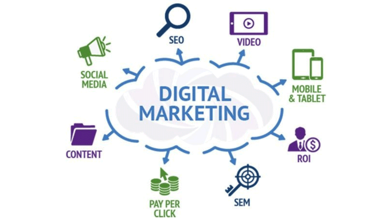 Top Digital Marketing Company in Gurgaon: Boost Your Brand