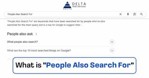 What is ‘People Also Search For’?