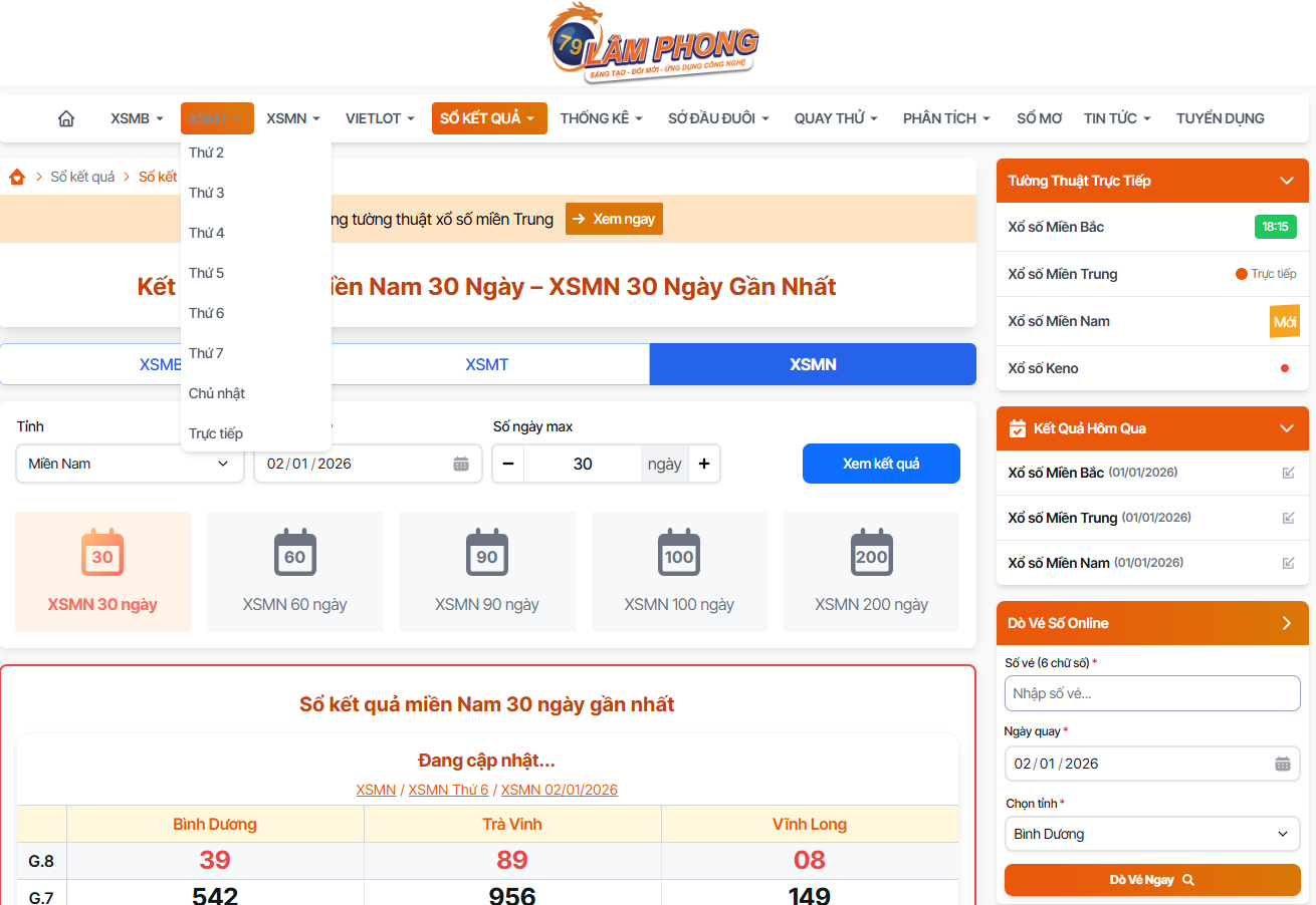 Kết Quả Xổ Số Miền Nam 30 Ngày tại Lâm Phong