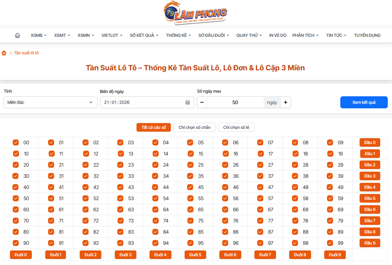 Tần Suất Lô Tô 3 Miền tại XSKT Lâm Phong