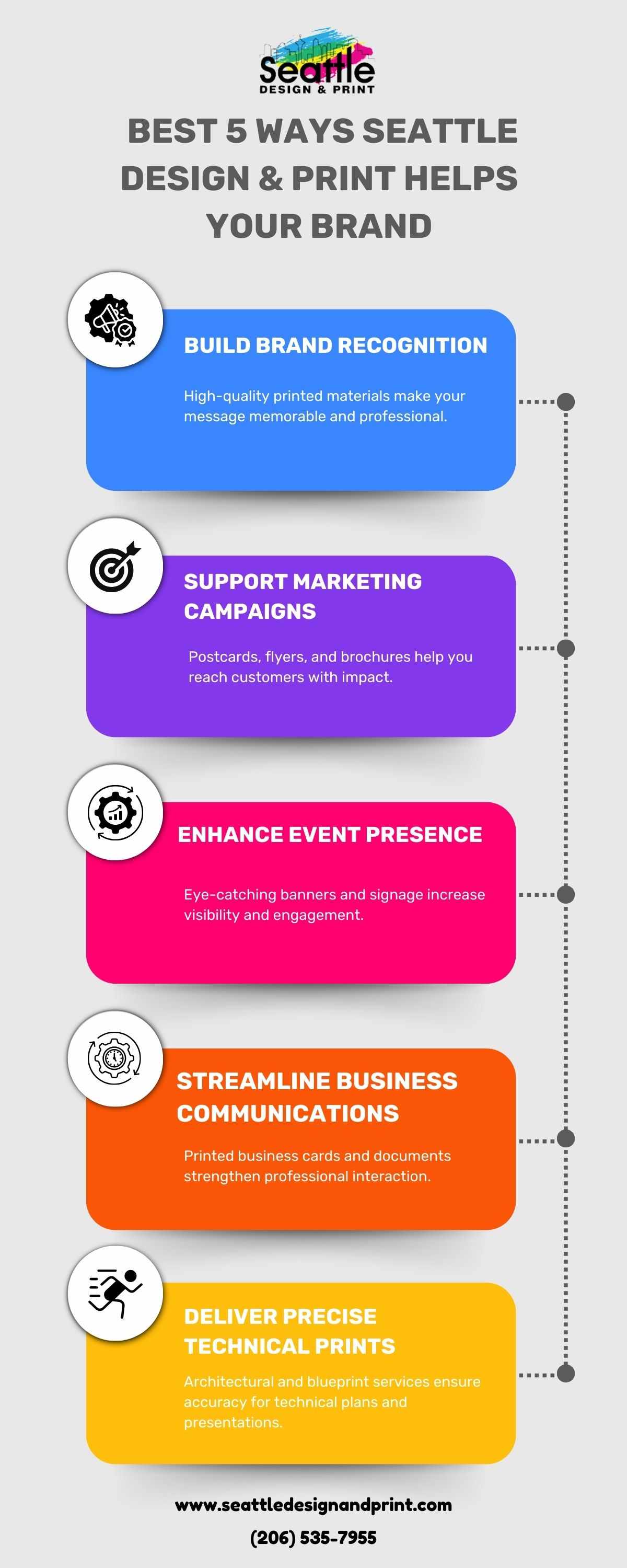 Elevate Your Brand with Seattle Design & Print