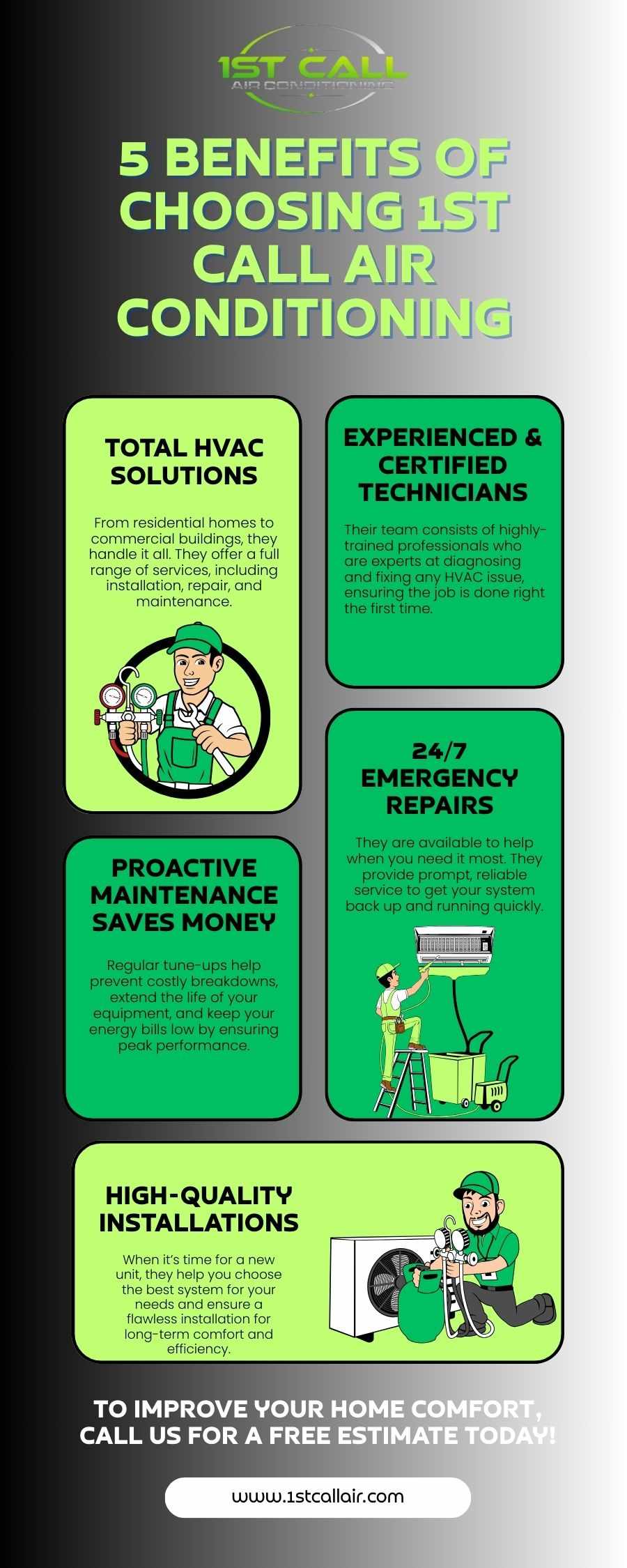 Looking for reliable HVAC services?