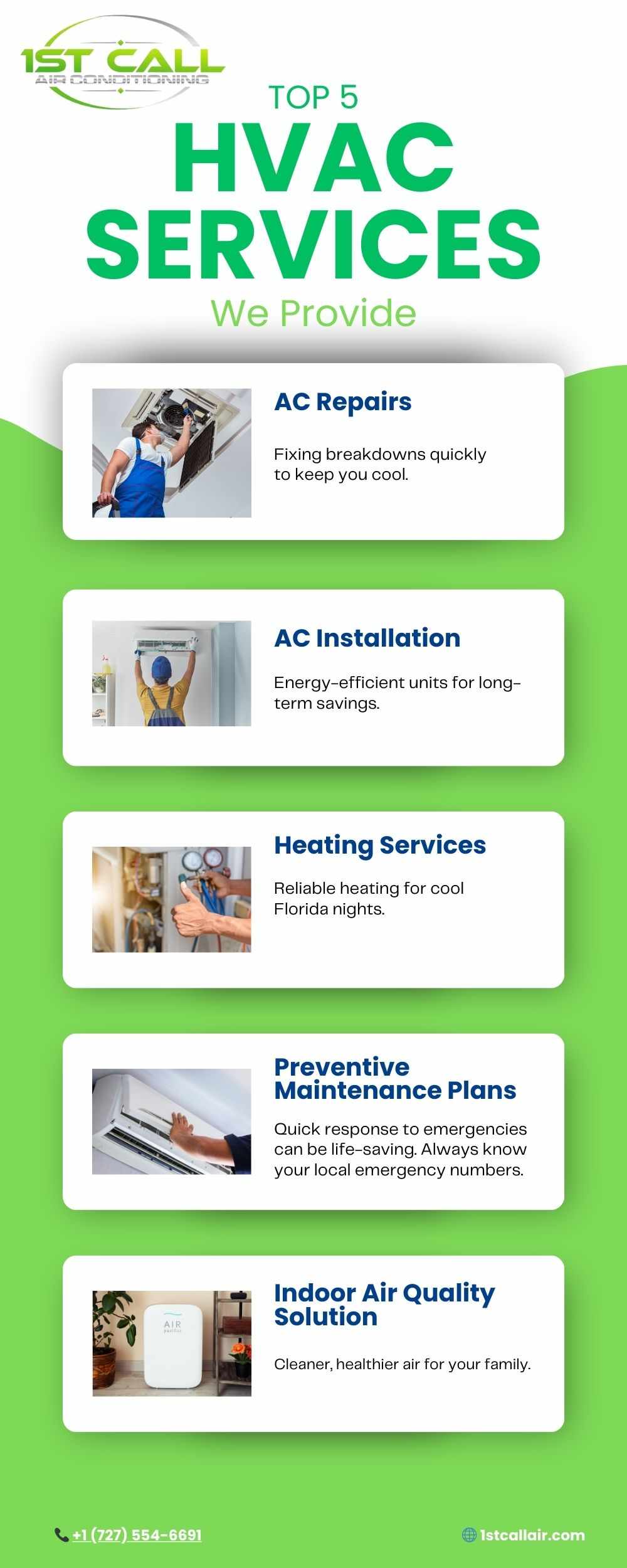 1st Call Air Conditioning