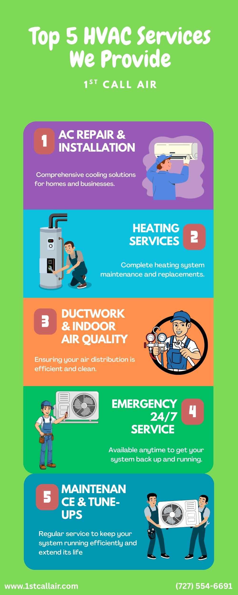 Top 5 HVAC Services We Provide 🌬️❄️🔥