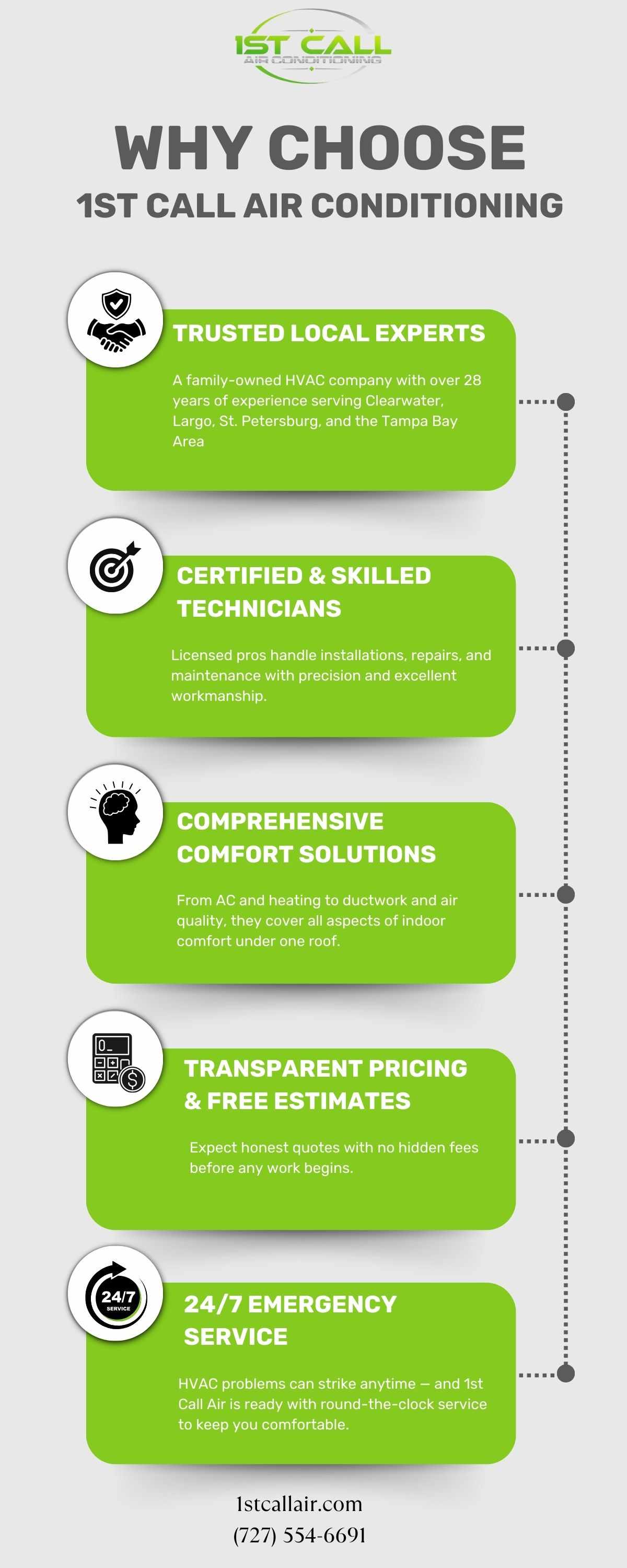 Reliable Comfort Solutions for Clearwater Homes