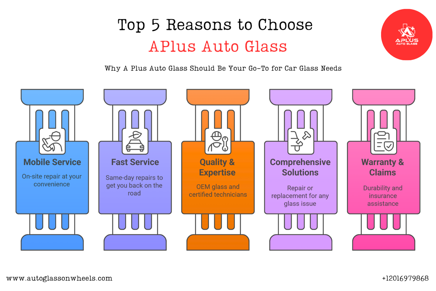 Top 5 Reasons to Choose APlus Auto Glass!