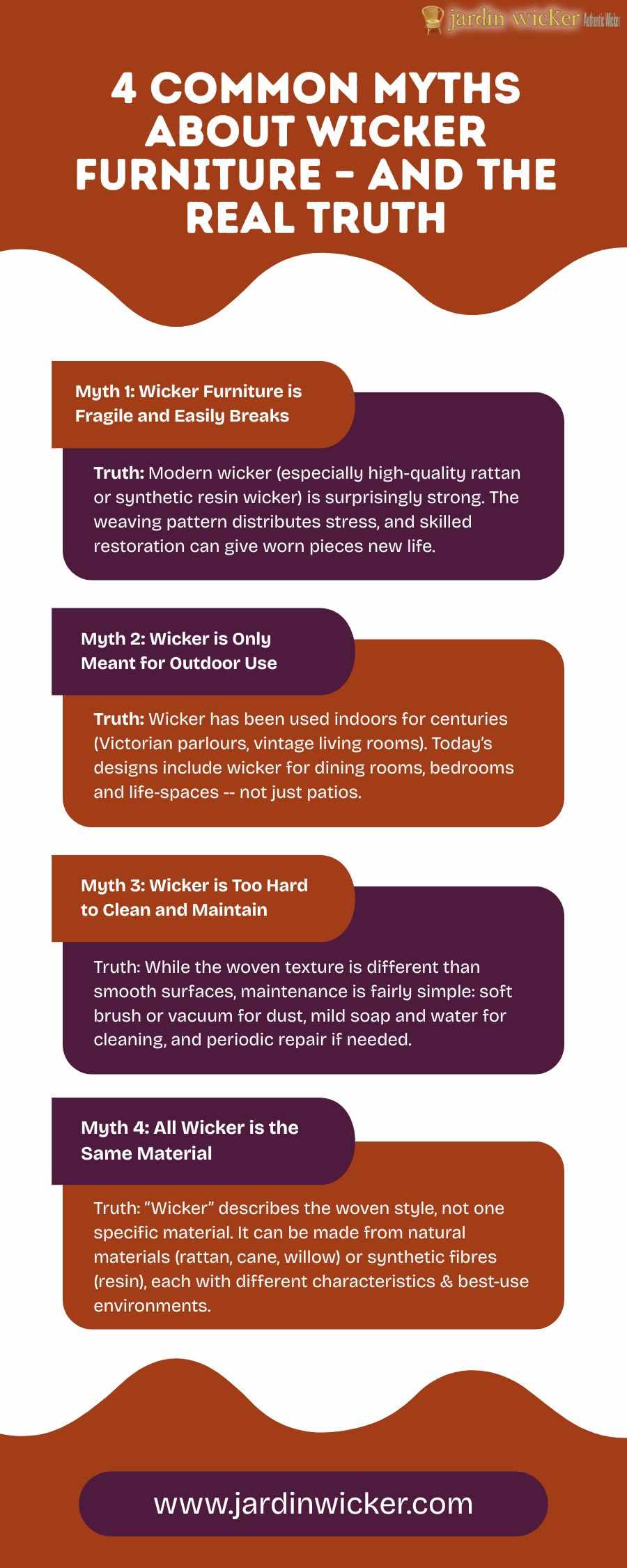 4 Common Myths About Wicker Furniture – And the Real Truth 🪑🌿