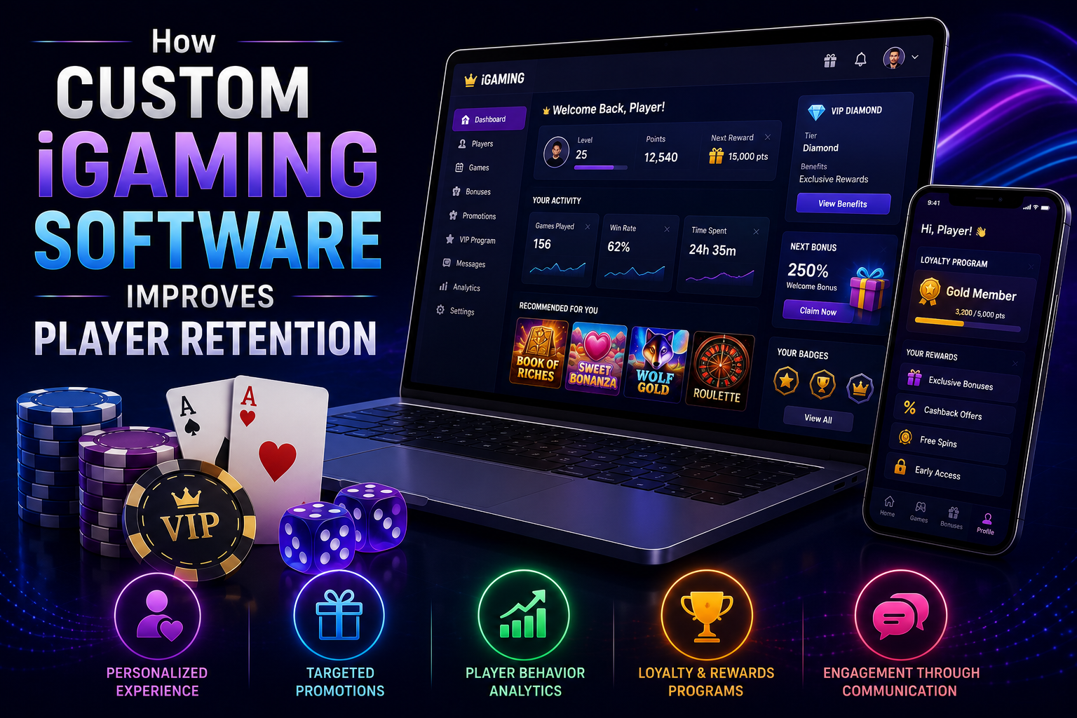 How Custom iGaming Software Improves Player Retention