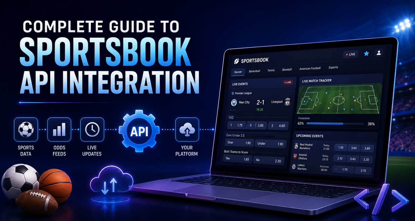 Complete Guide to Sportsbook API Integration