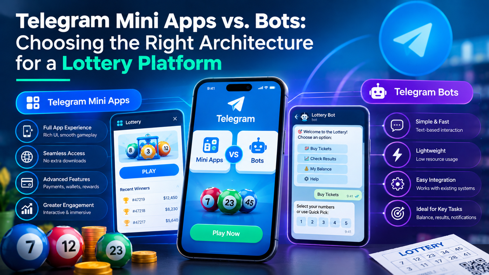 Telegram Mini Apps vs. Bots: Choosing the Right Architecture for a Lottery Platform