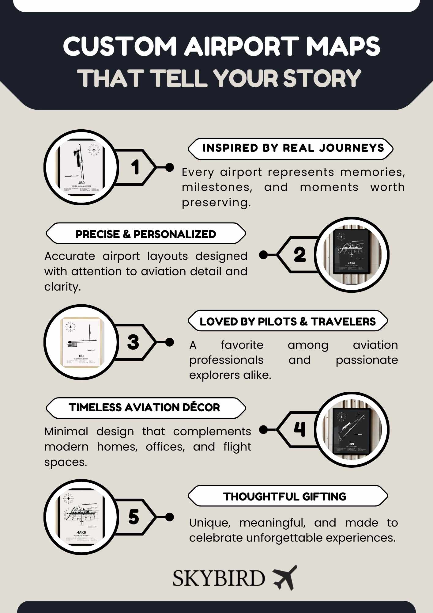 Custom maps tells a story