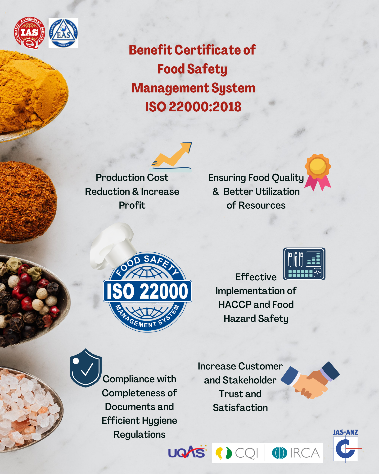 ISO 22000 Certification | Food Safety Management - IAS