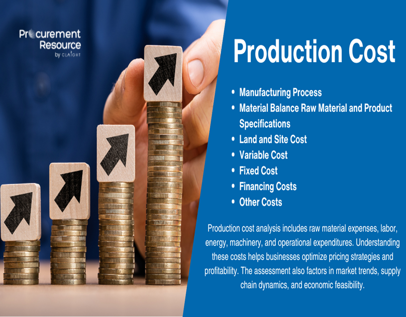 Liquid Carbon Dioxide Production Cost Report by Procurement Resource