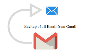 Best Software to Take Smart Backup of Gmail Emails