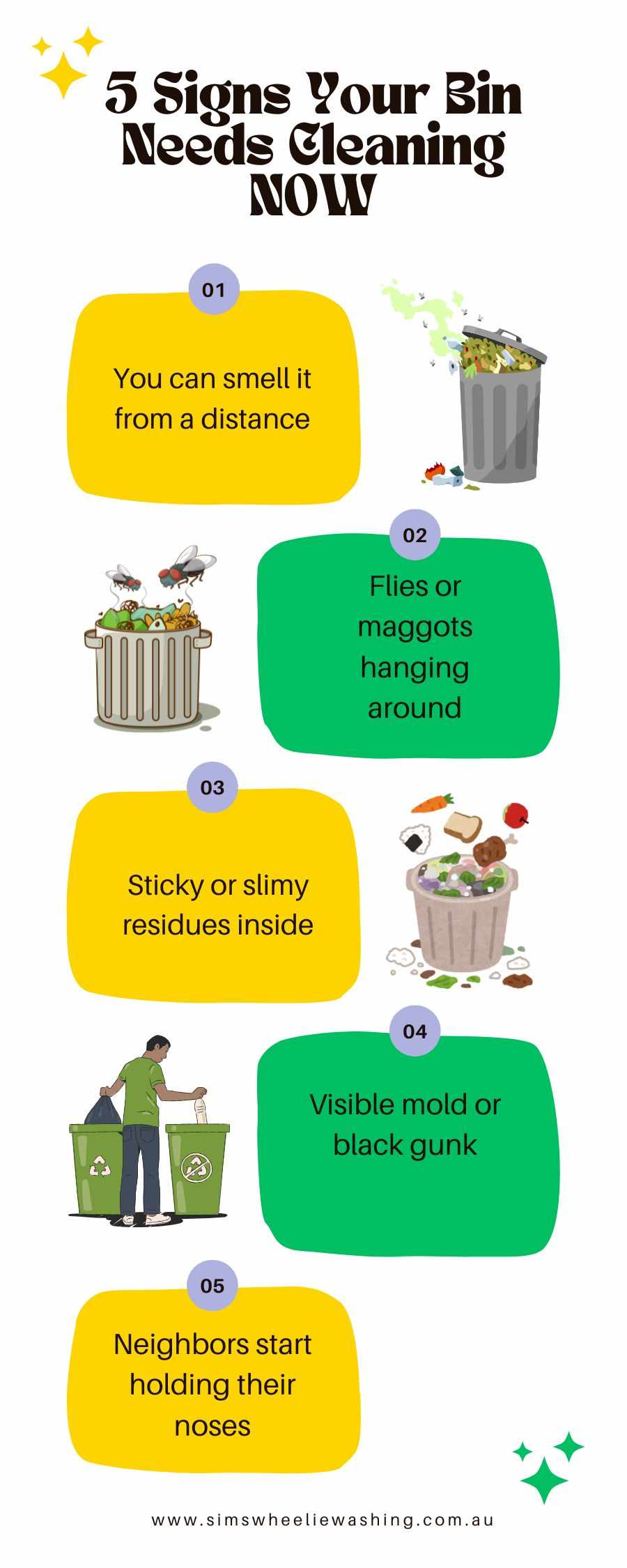 5 Signs Your Bin Needs Cleaning NOW