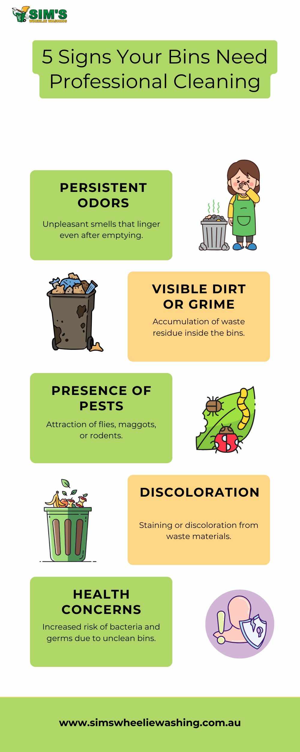 5 Signs Your Bins Need Professional Cleaning