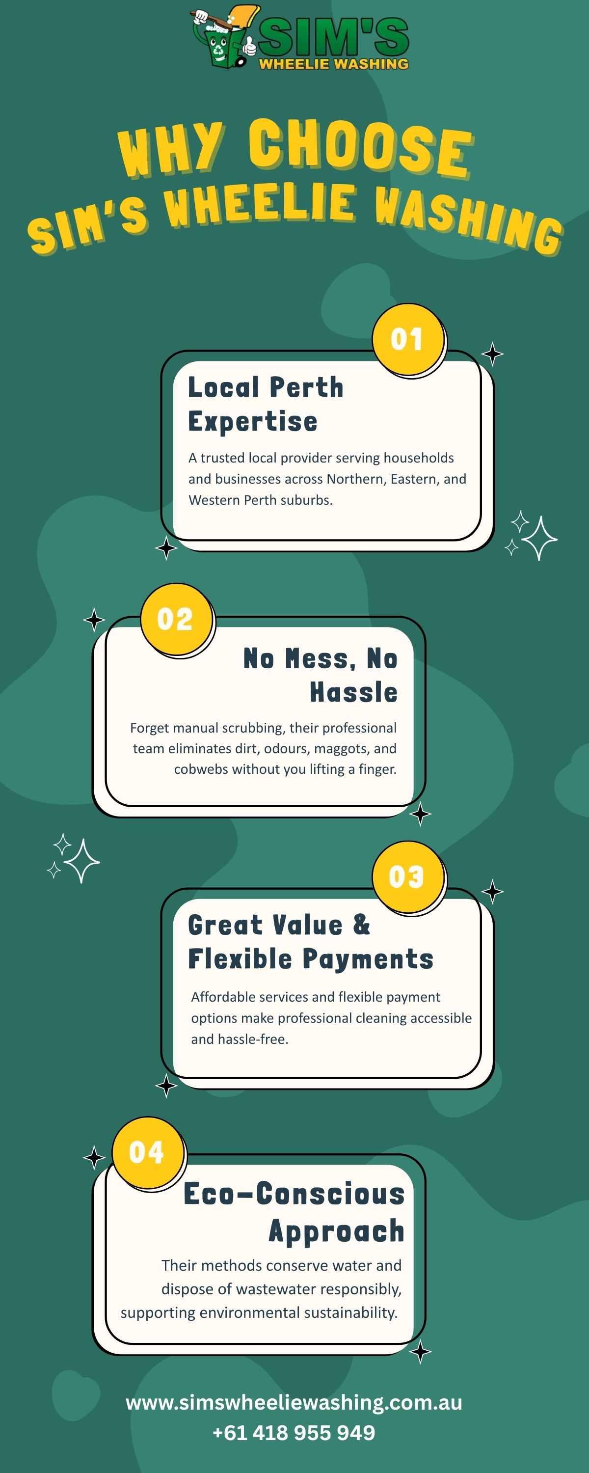 Why Choose Sim’s Wheelie Washing?