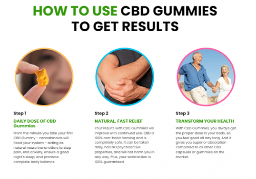 Harmony Wave CBD Gummies : Reviews Benefits, and Complaints By Consumer Reports