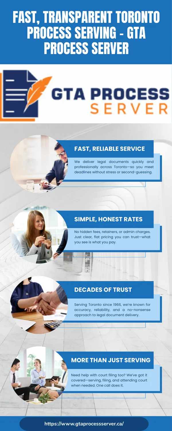 Fast, Transparent Toronto Process Serving – GTA Process Server