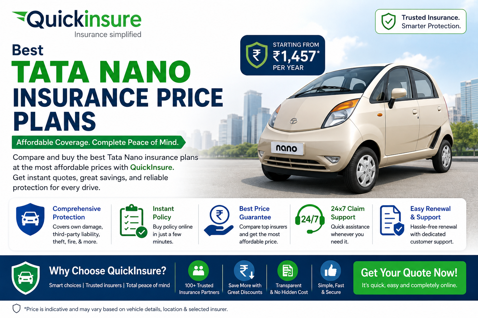 Best Tata Nano Insurance Price Plans | QuickInsure