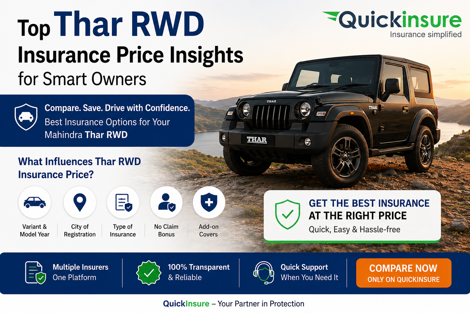 Top Thar RWD Insurance Price Insights for Smart Owners | QuickInsure