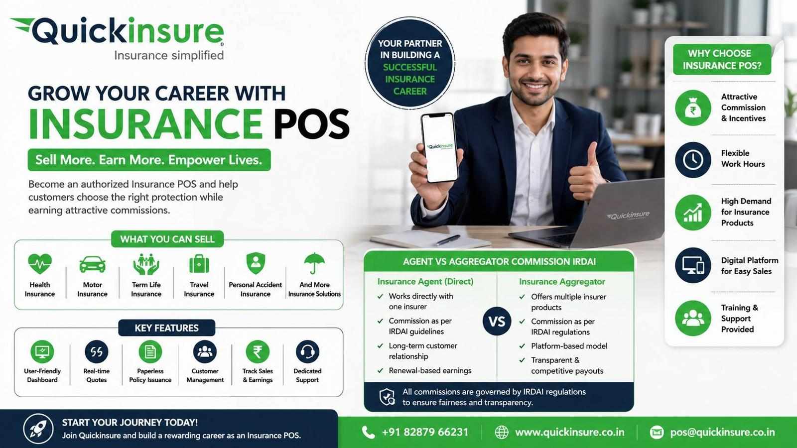 Trusted Insurance POS Opportunities with Quickinsure for Insurance Professionals