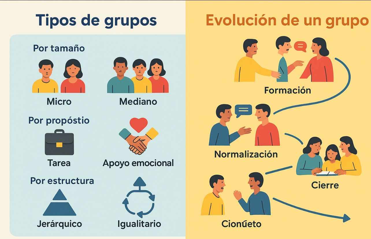 Artículo 1