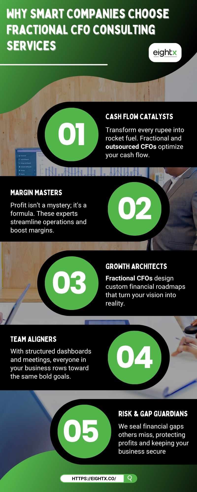 Why Smart Companies Choose Fractional CFO Consulting Services  ?