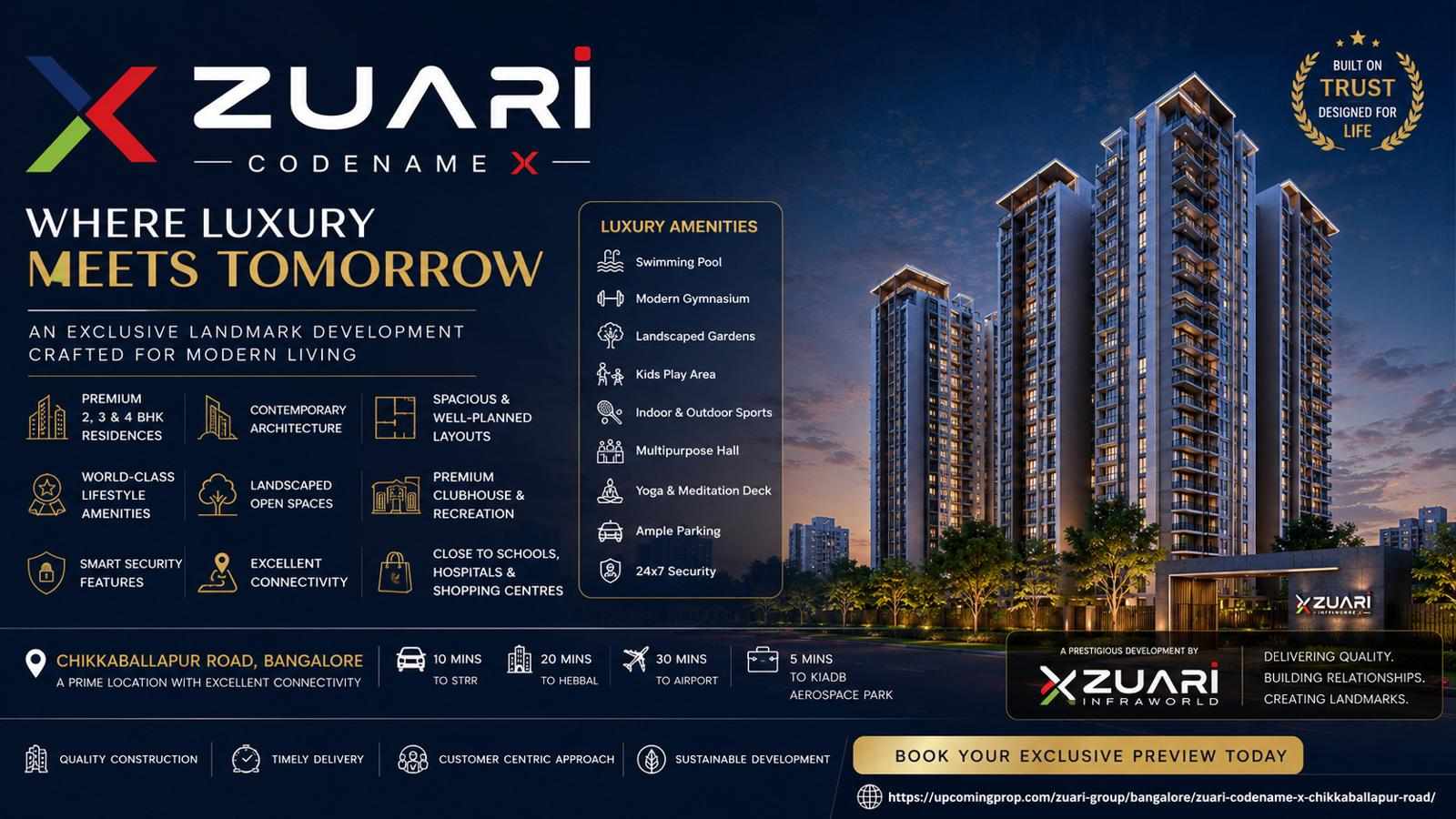 Zuari Codename X – Redefining Modern Living and Investment Growth in Bangalore