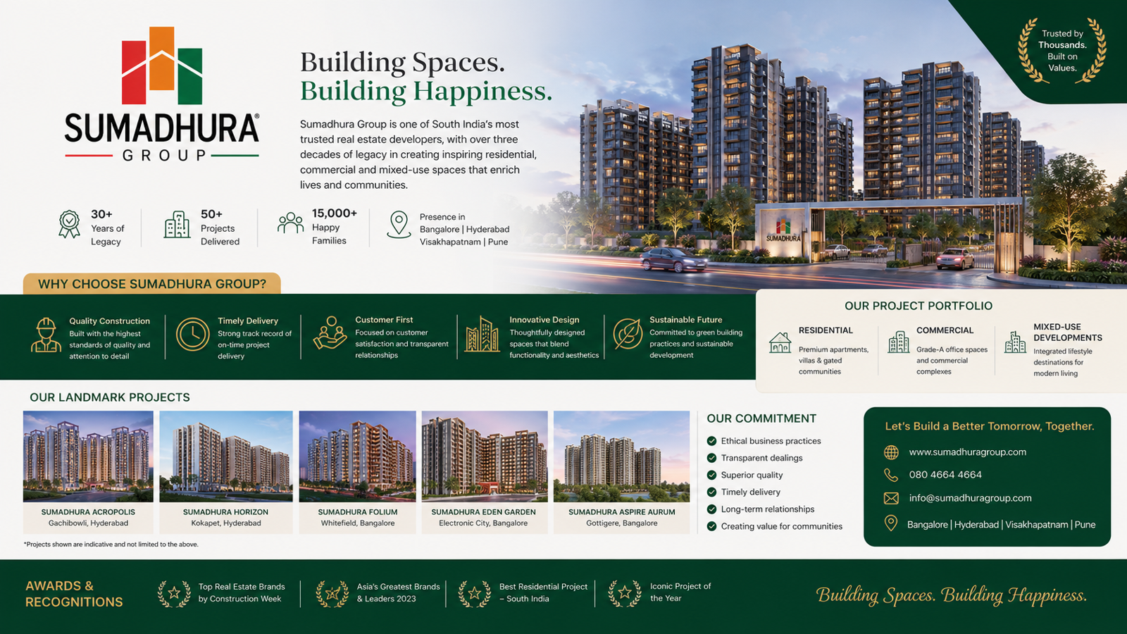 Why North Bengaluru Continues to Attract Premium Homebuyers