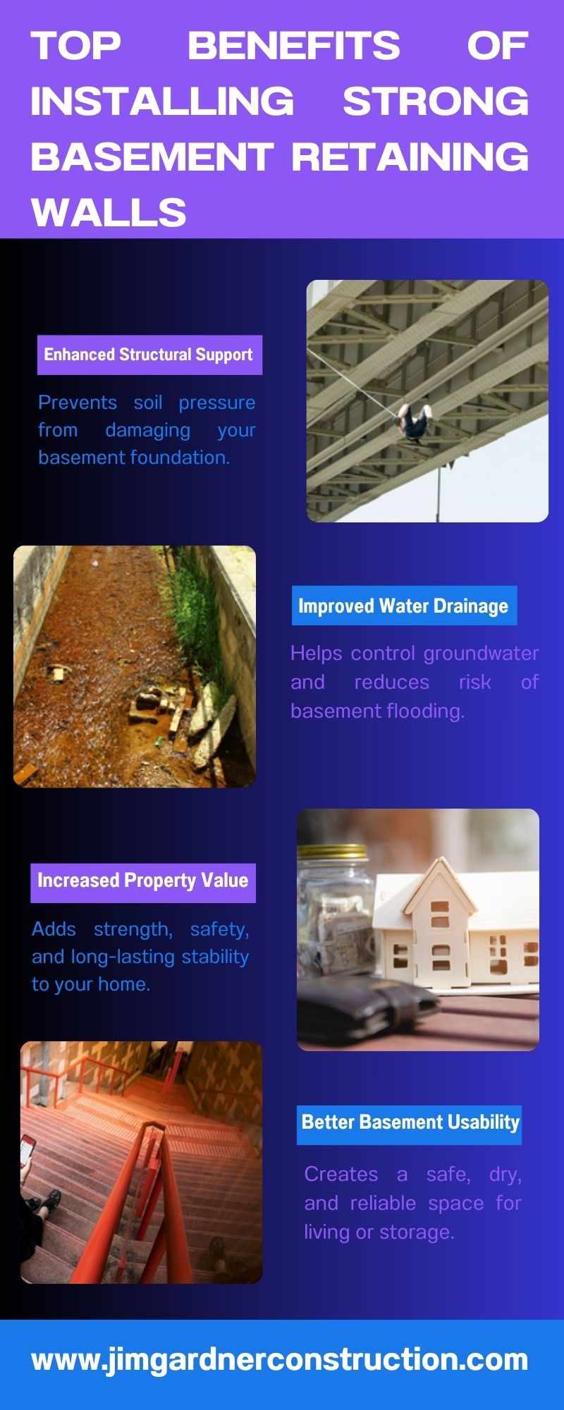 Top Benefits of Installing Strong Basement Retaining Walls