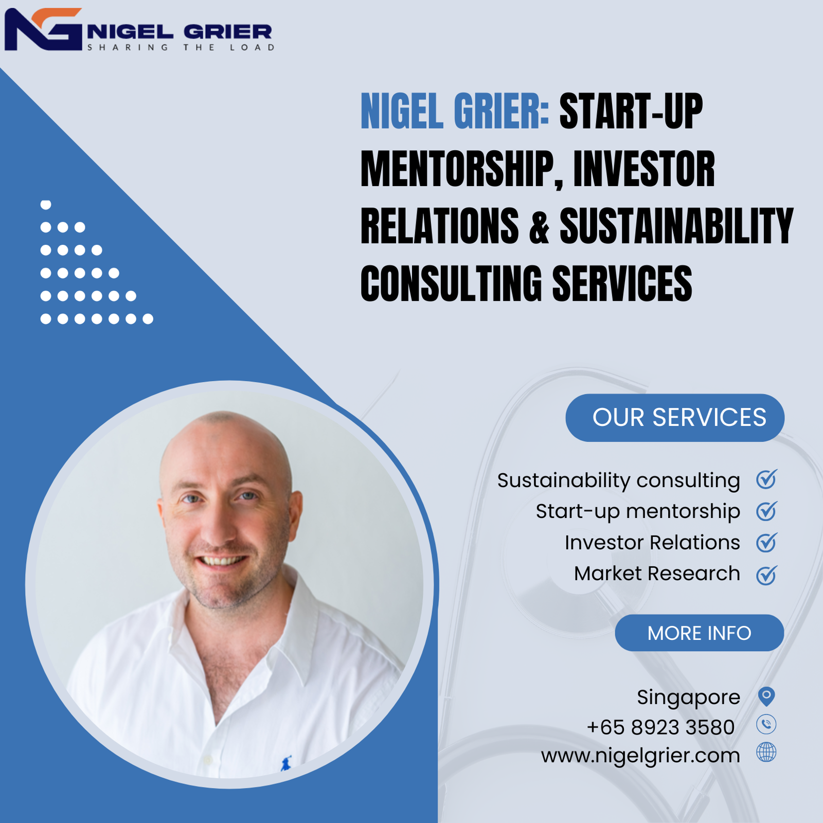 Nigel Grier | Sustainability Consulting, Start-up Mentorship & Investor Relations Expert