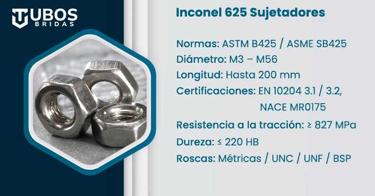 Inconel 625 sujetadores