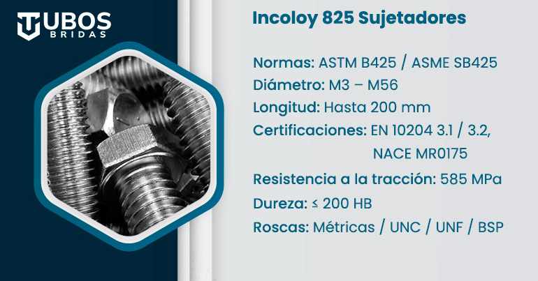 Incoloy 825 sujetadores