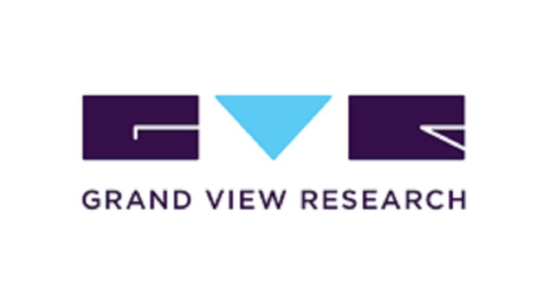 Market Research Report