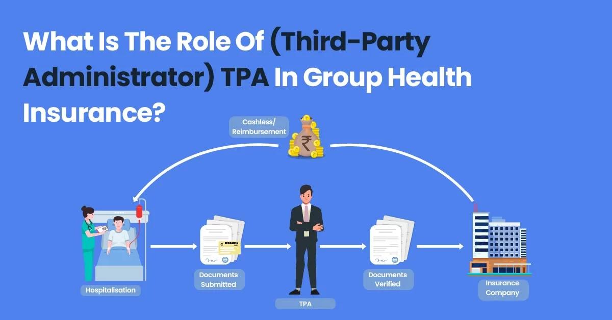 What’s Shaping the Travel Insurance TPA Market in 2025? Digital Transformation and Rising Travel Demand Lead the Way