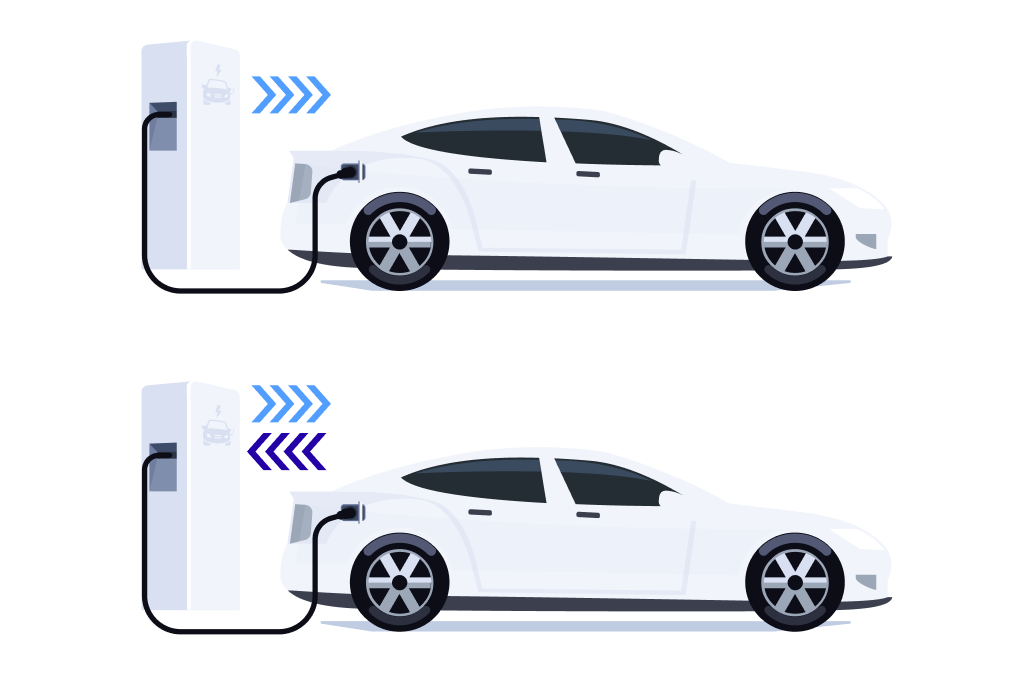 What Fuels the Vehicle-to-Grid Market’s Surge in 2025?