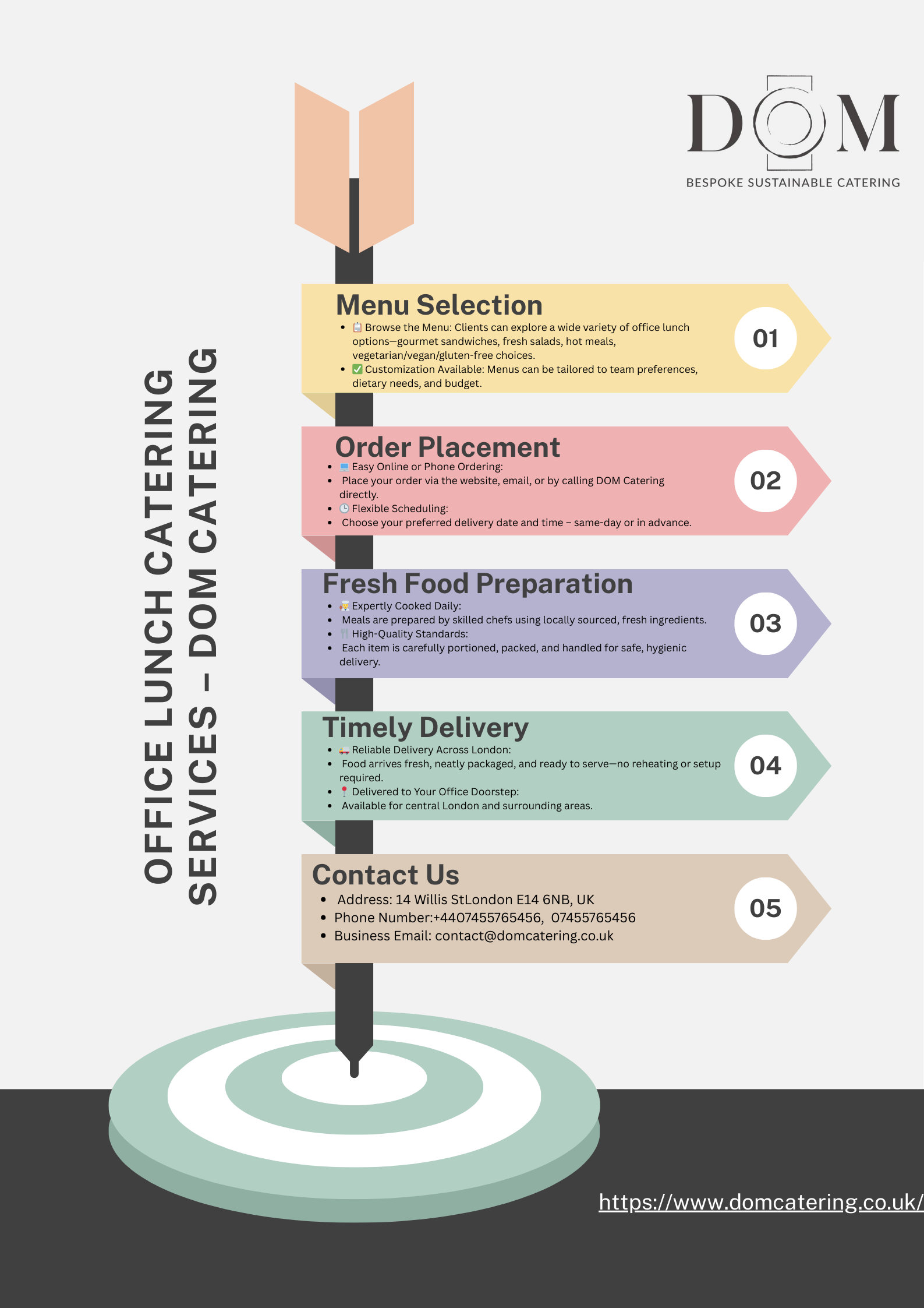 Corporate Event Catering Specialists | DOM Catering UK